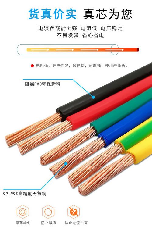 電線、電纜叫法不同？ 